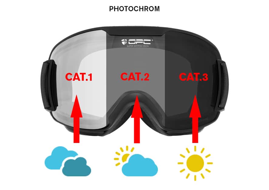 FOTOCROMATICO opc