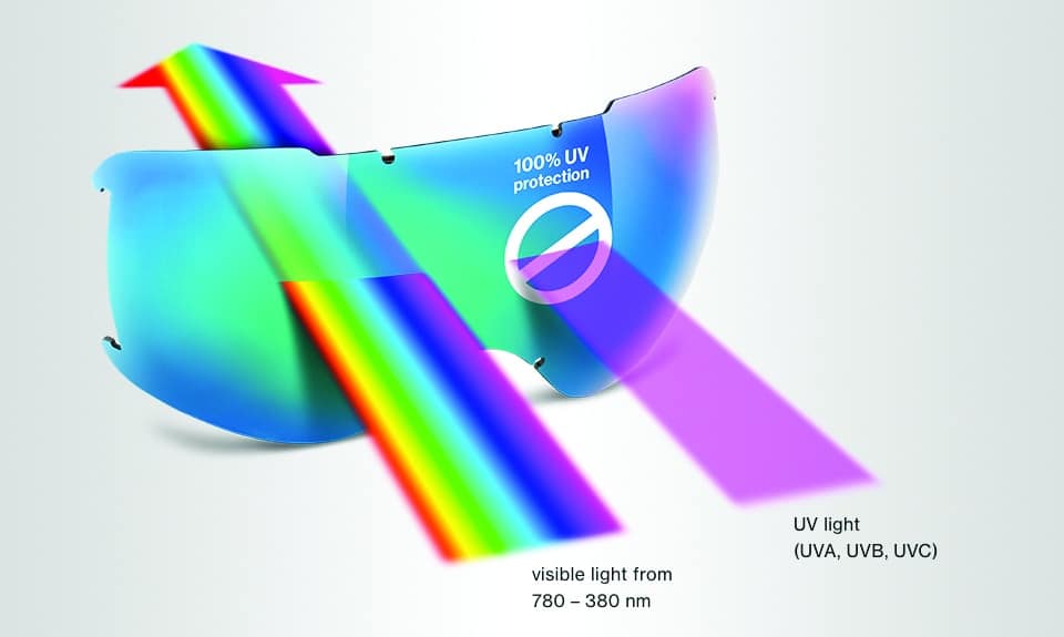 UV400