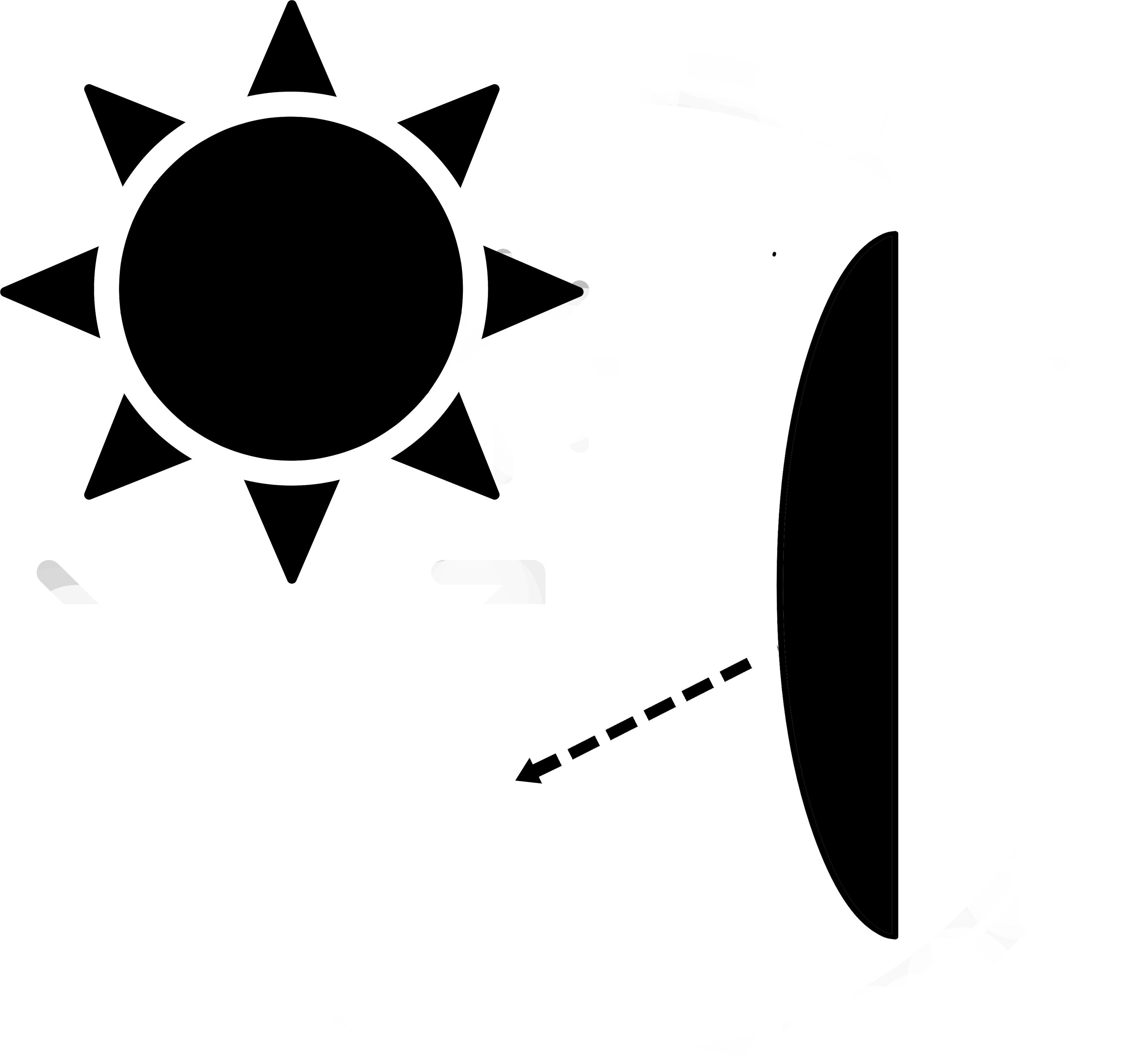 Polarizzazione
